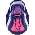 Gloss + Pink + Purple