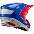 Blue + Gloss + Red + White