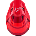 Gloss + Red + White