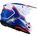 Blue + Gloss + Red + White