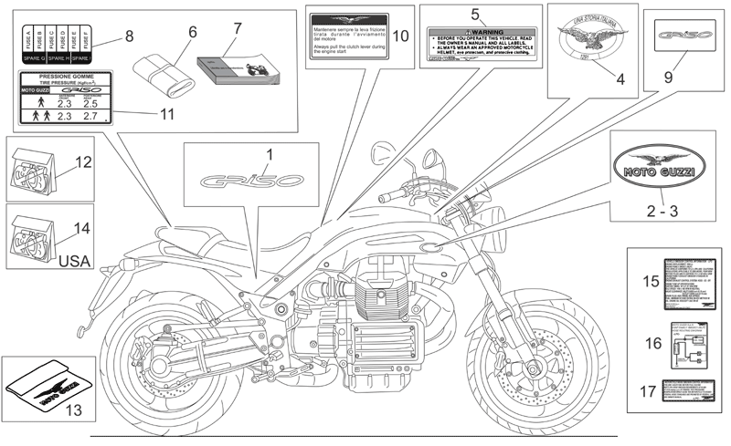 Operator's handbook I-F-D-E-NL-UK