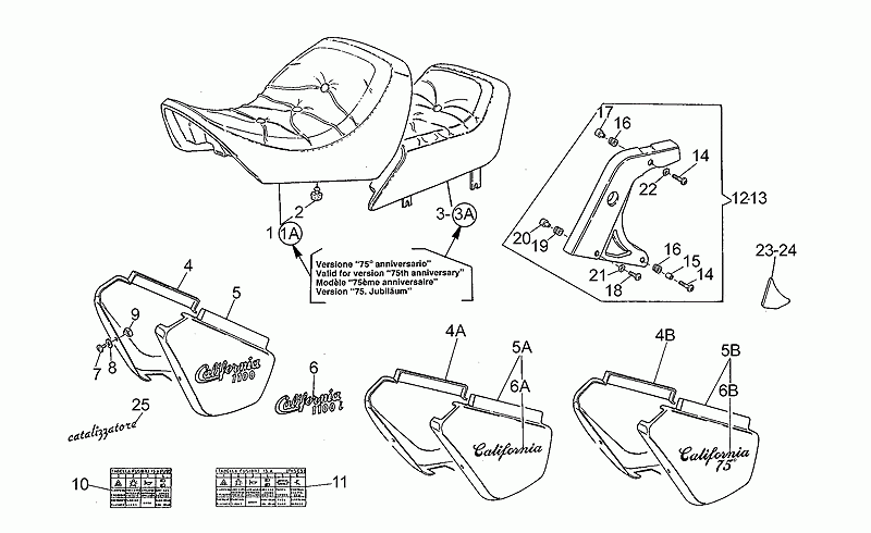 Fuse table decal