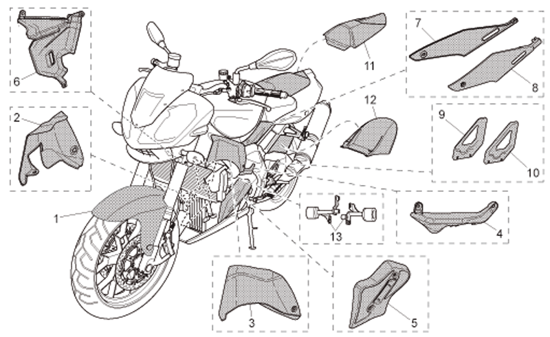 Kit protections