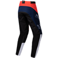 Blue / Orange