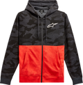 Red / Gray