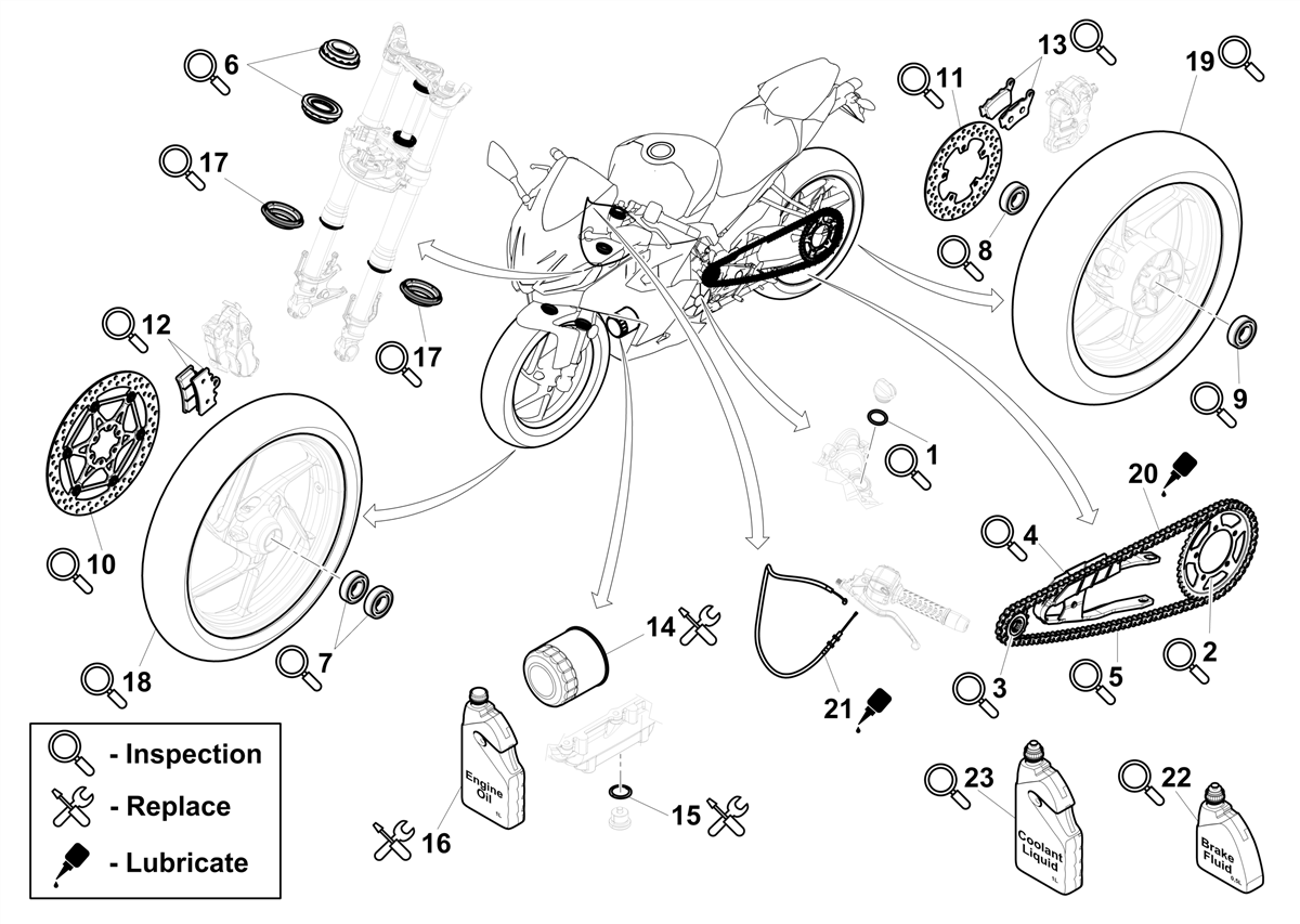 Brake fluid DOT 4