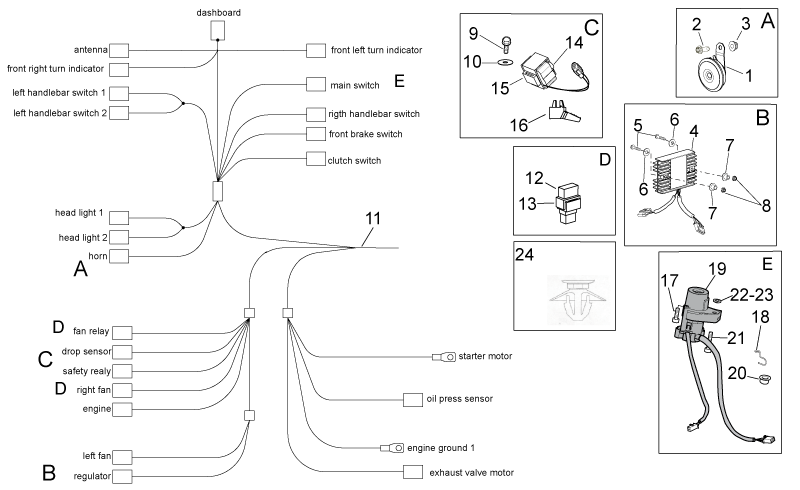Main wiring harness