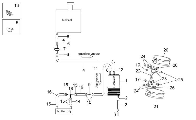 Carbon filter support