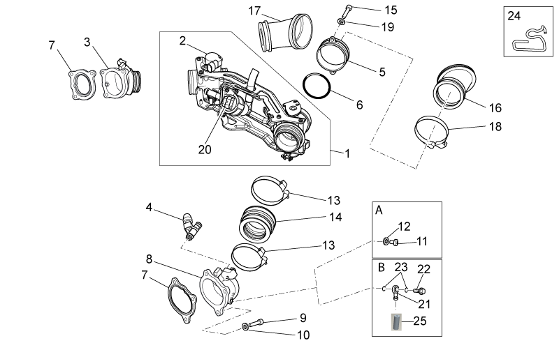 Min.regulation engine