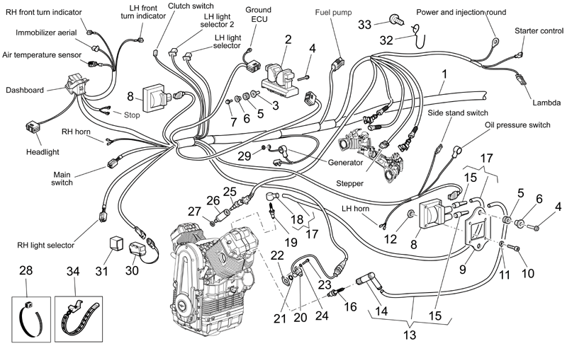 Main wiring harness
