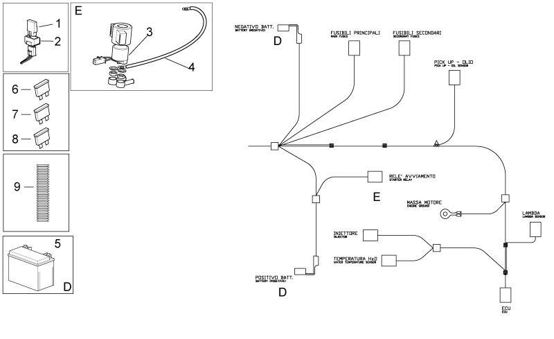 Relay-starter motor cable