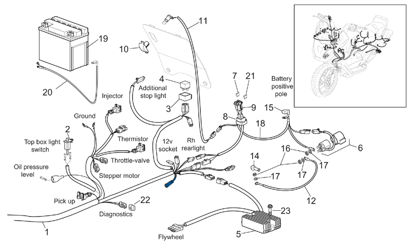 Relay-starter motor cable