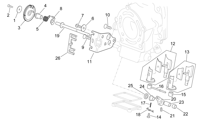 Exhaust valve cable plate