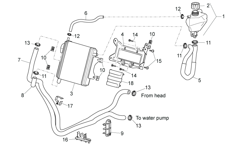 Cooler-expansion tank pipe