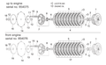 Lined clutch disc 8 pz.