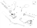 Throttle control handle