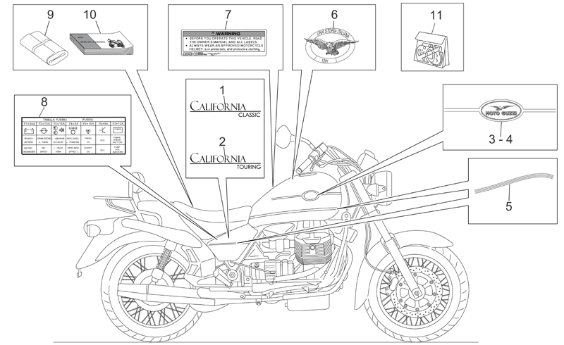 Decal filetto antracite