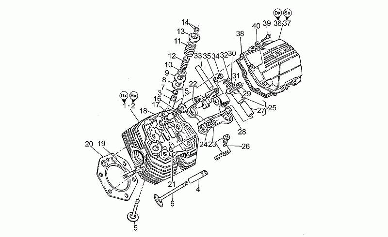 LH head