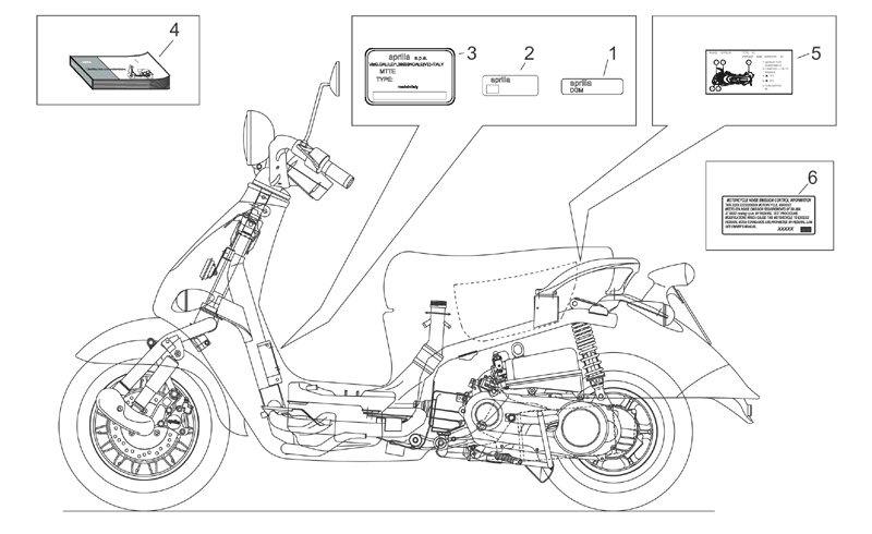DGM dataplate