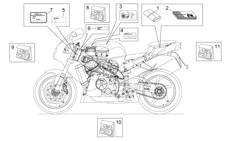 DGM dataplate