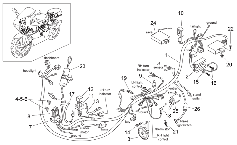 Main wiring harness