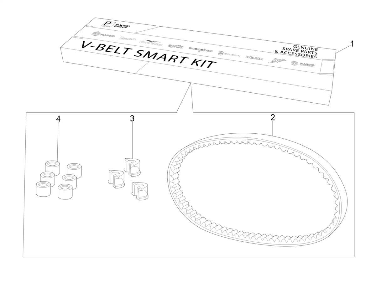 Transmission kit