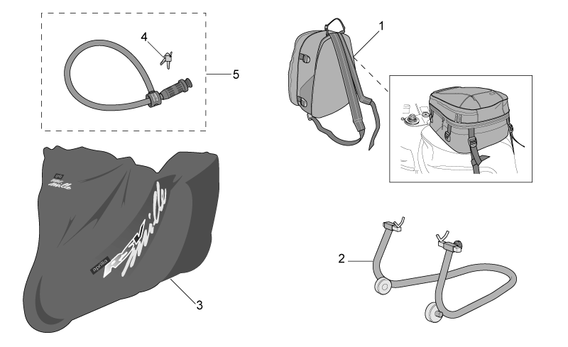 Anti-theft kit