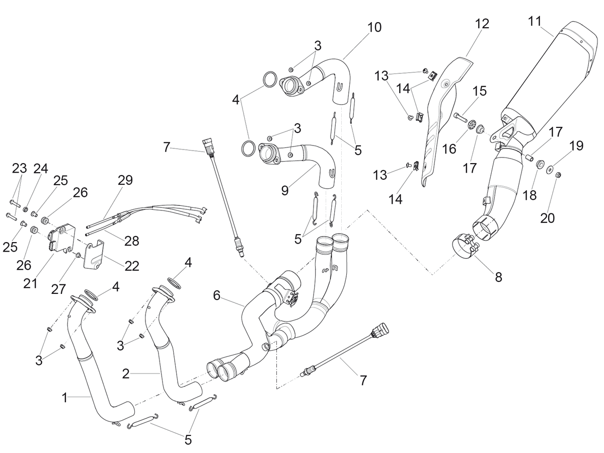 Central manifold