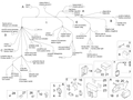 Intermittent