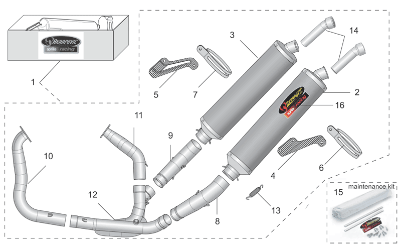 Central manifold pipe