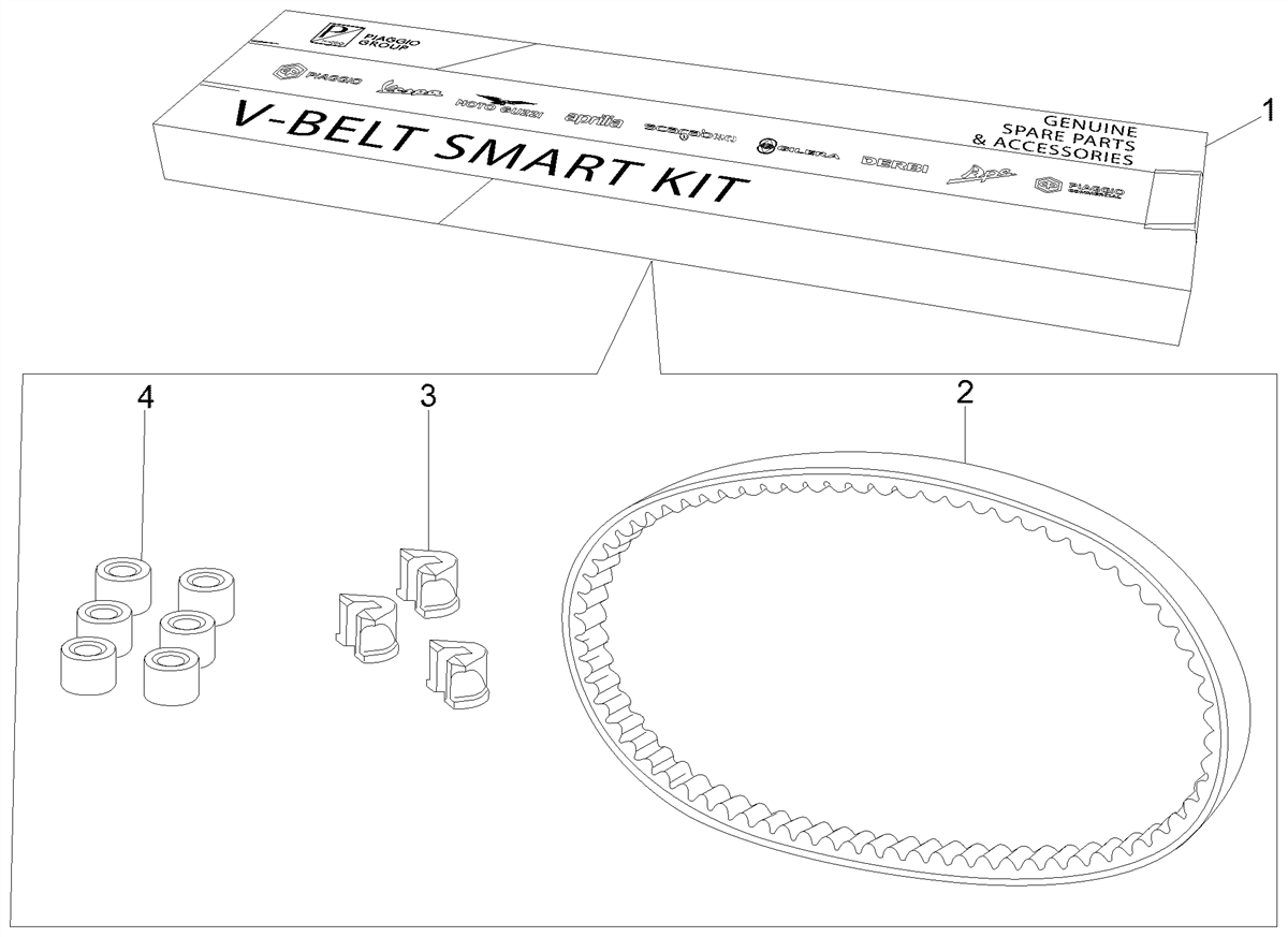Transmission kit