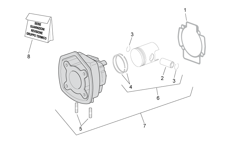 Cylinder gasket kit