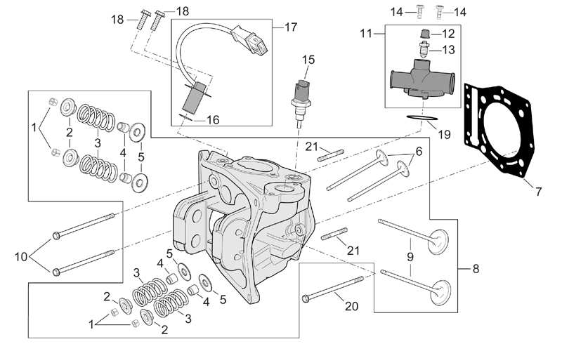 Encoder sensor