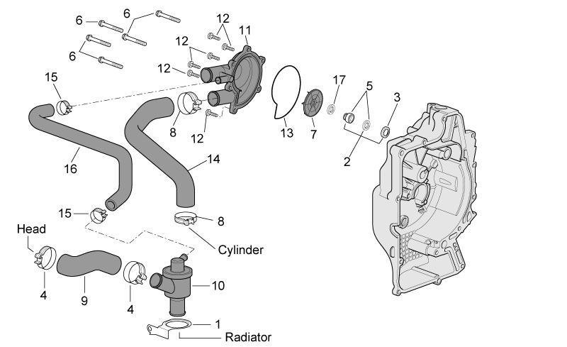 Thermostat-head pipe
