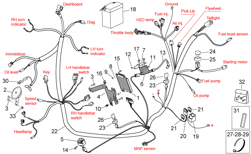 ECU with Pressure Sensor