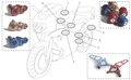 Handlebar screws, blue Ergal
