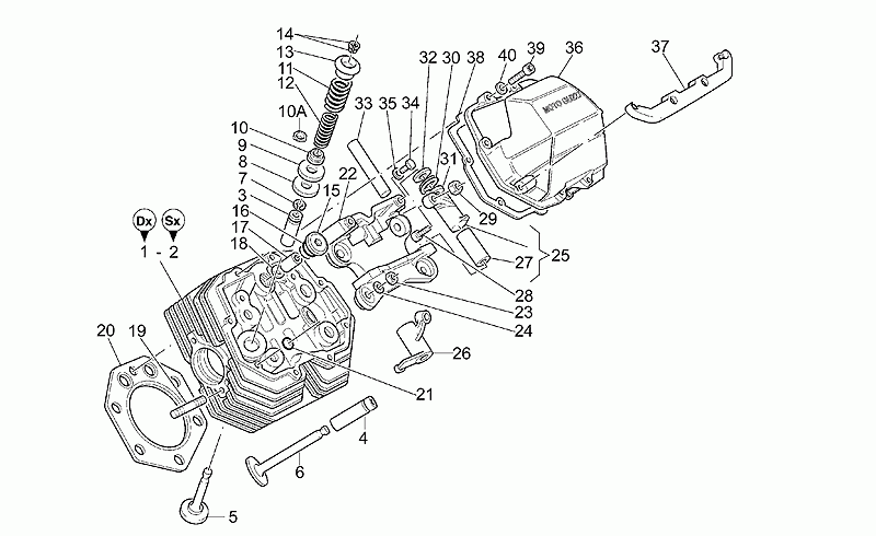 Valves cover